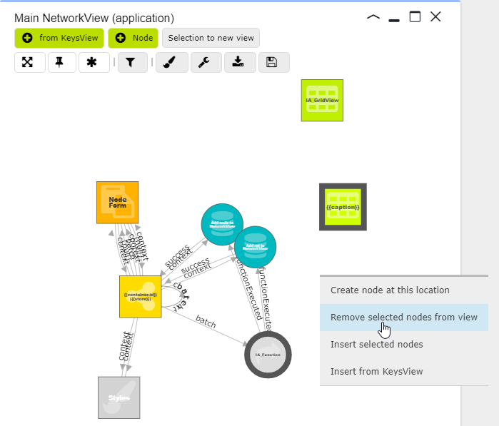 Removing nodes from view