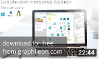 Graphileon PE Getting started - A tour of he user interface