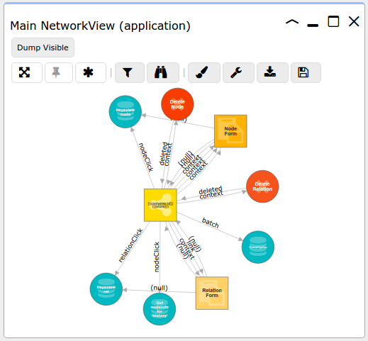 networkview key